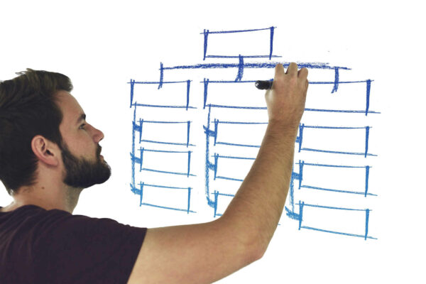 Ragazzo prepara un diagramma UML